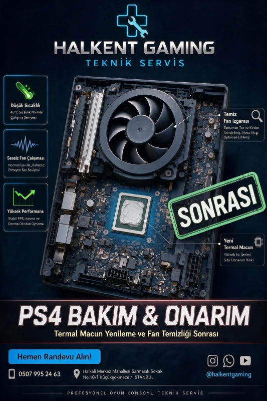 Halkalı PS4 fan temizliği ve termal macun sonrası görünüm